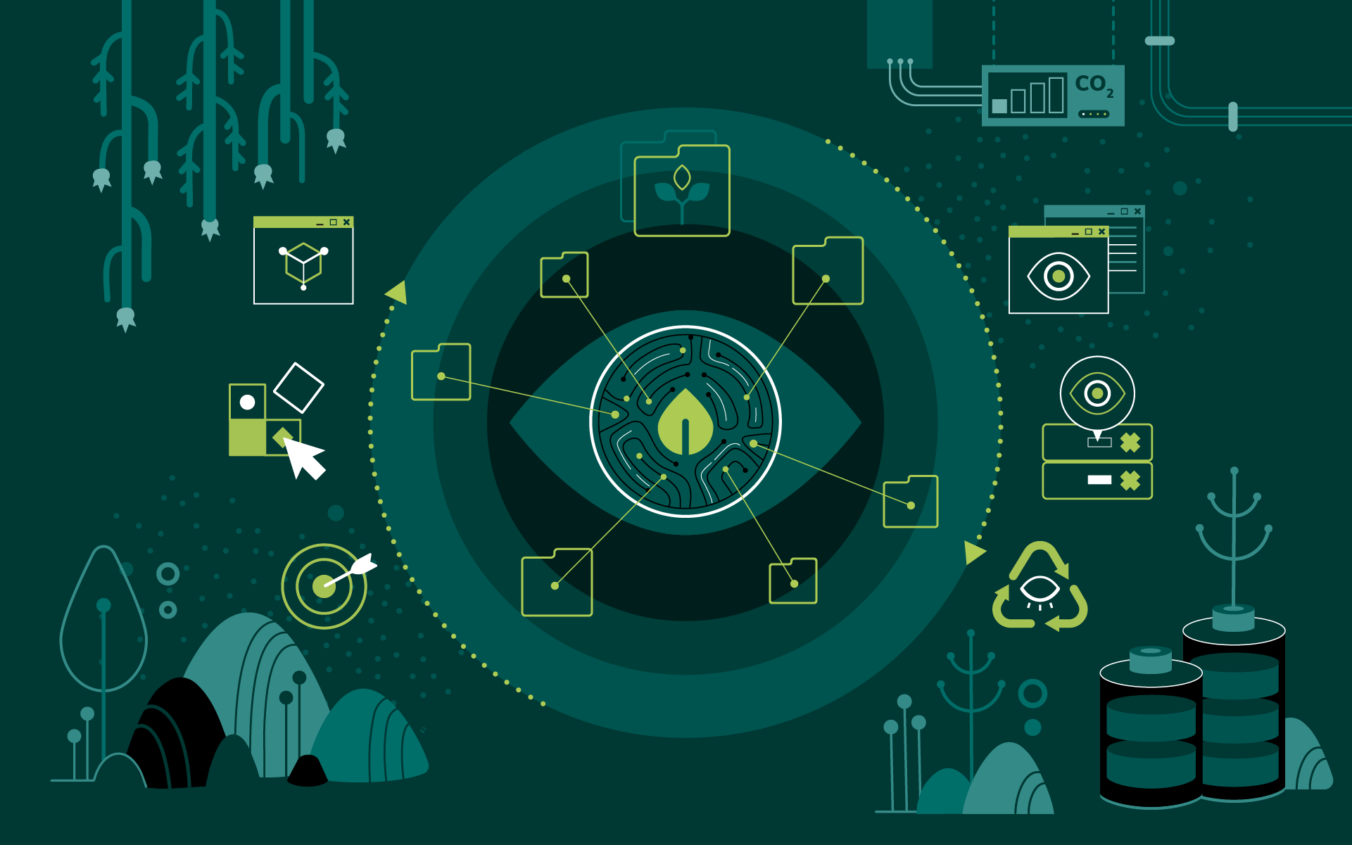 Green AI Position Paper